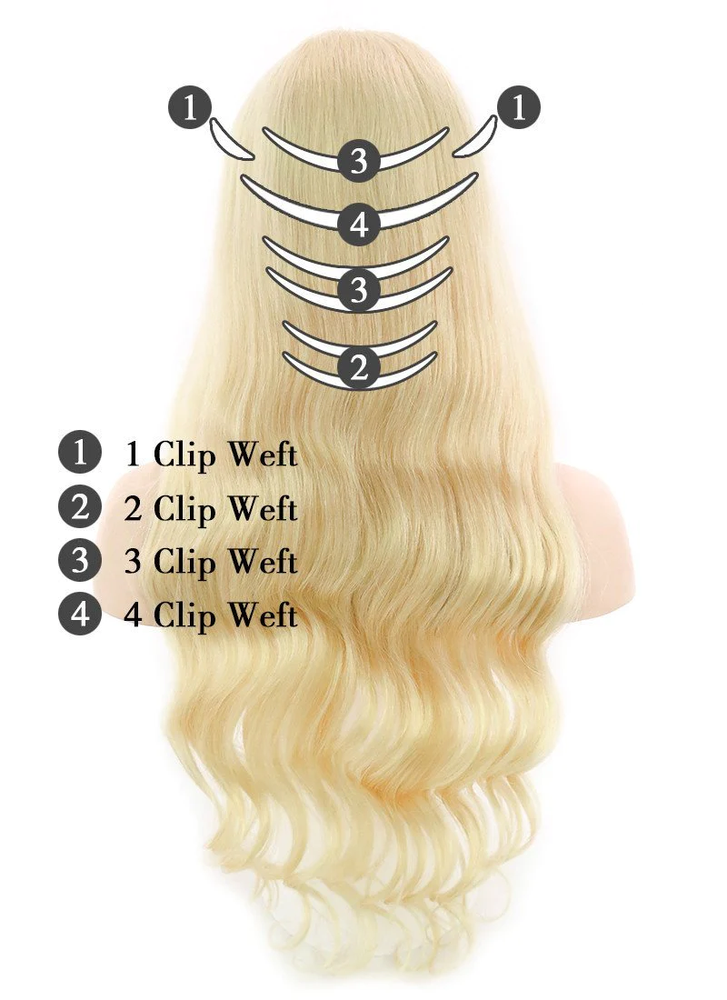 120g / 160g / 220g Full Head Set Clip-In Natural Hair Extensions